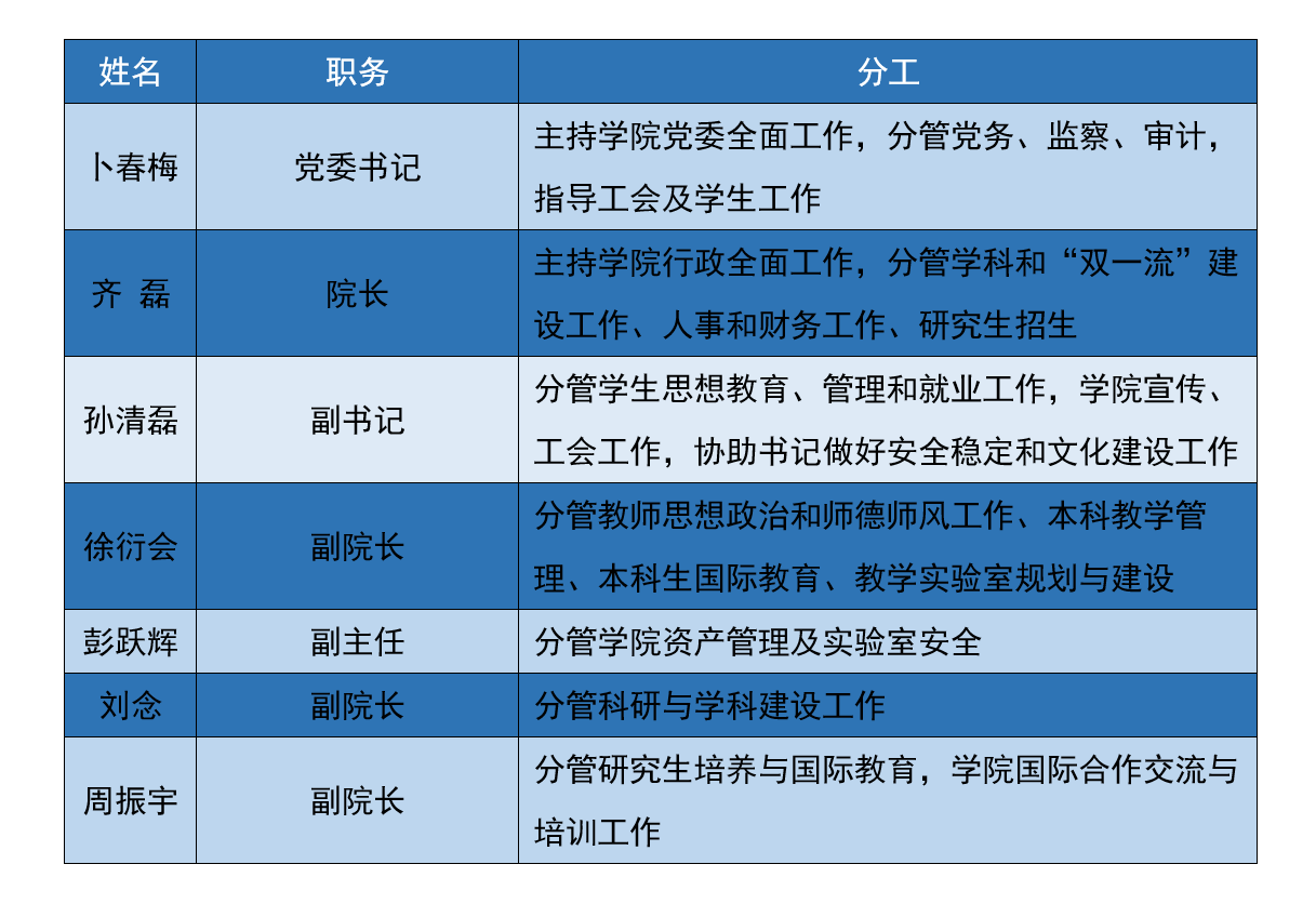 屏幕截图 2025-08-04 115919.png